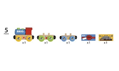 Birthday Train
