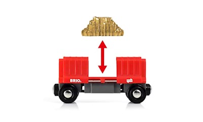 Frachtwaggon mit Goldladung