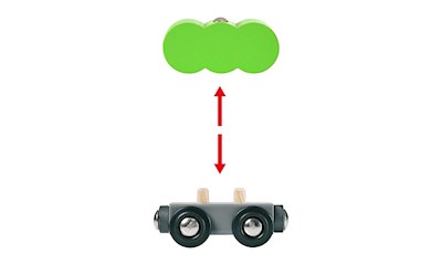 Safari Zug