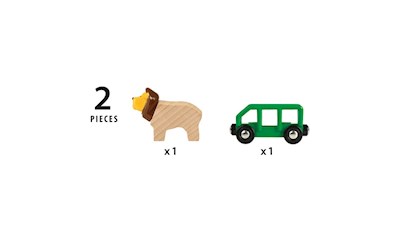Löwe und Wagen