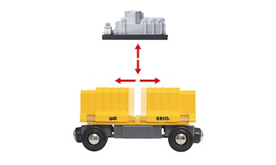 Güterzug mit 3 Waggons