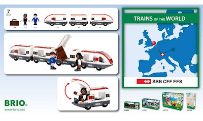 SBB Train - Trains of the World