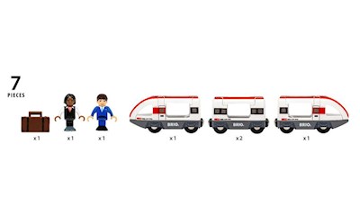 SBB Train - Trains of the World